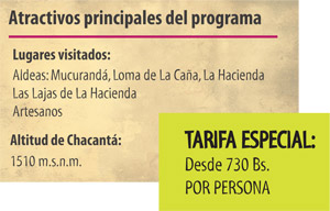 Actividades Plan Aldeas de Chacantá