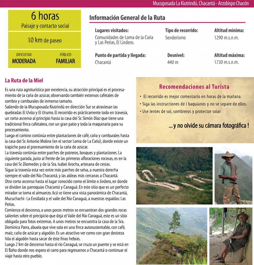 La Ruta de la Miel